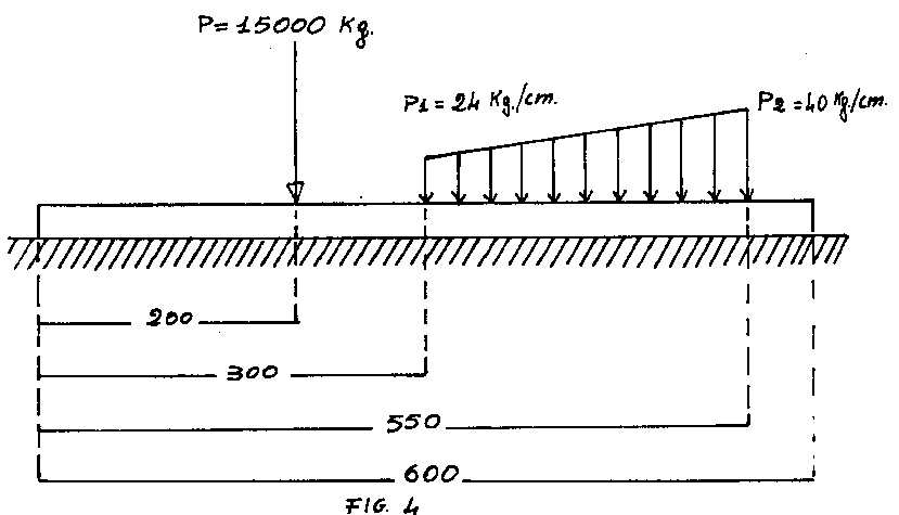 Come determinare la costante di winkler